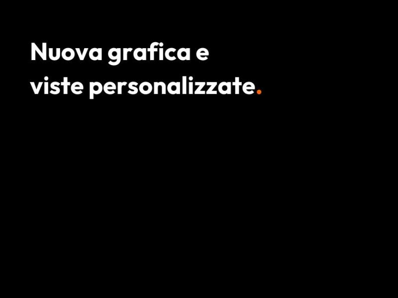 Grafica moderna e opzioni di visualizzazione personalizzate per un'esperienza unica.